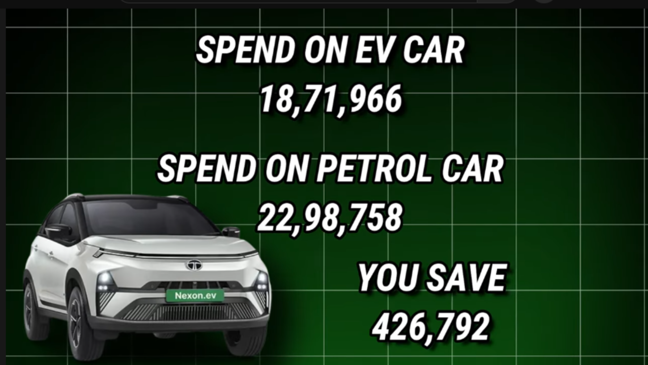 EV vs Petrol Cars: 2024-25 Showdown! | Which is the Best Choice? | Car Buying Guide in India
